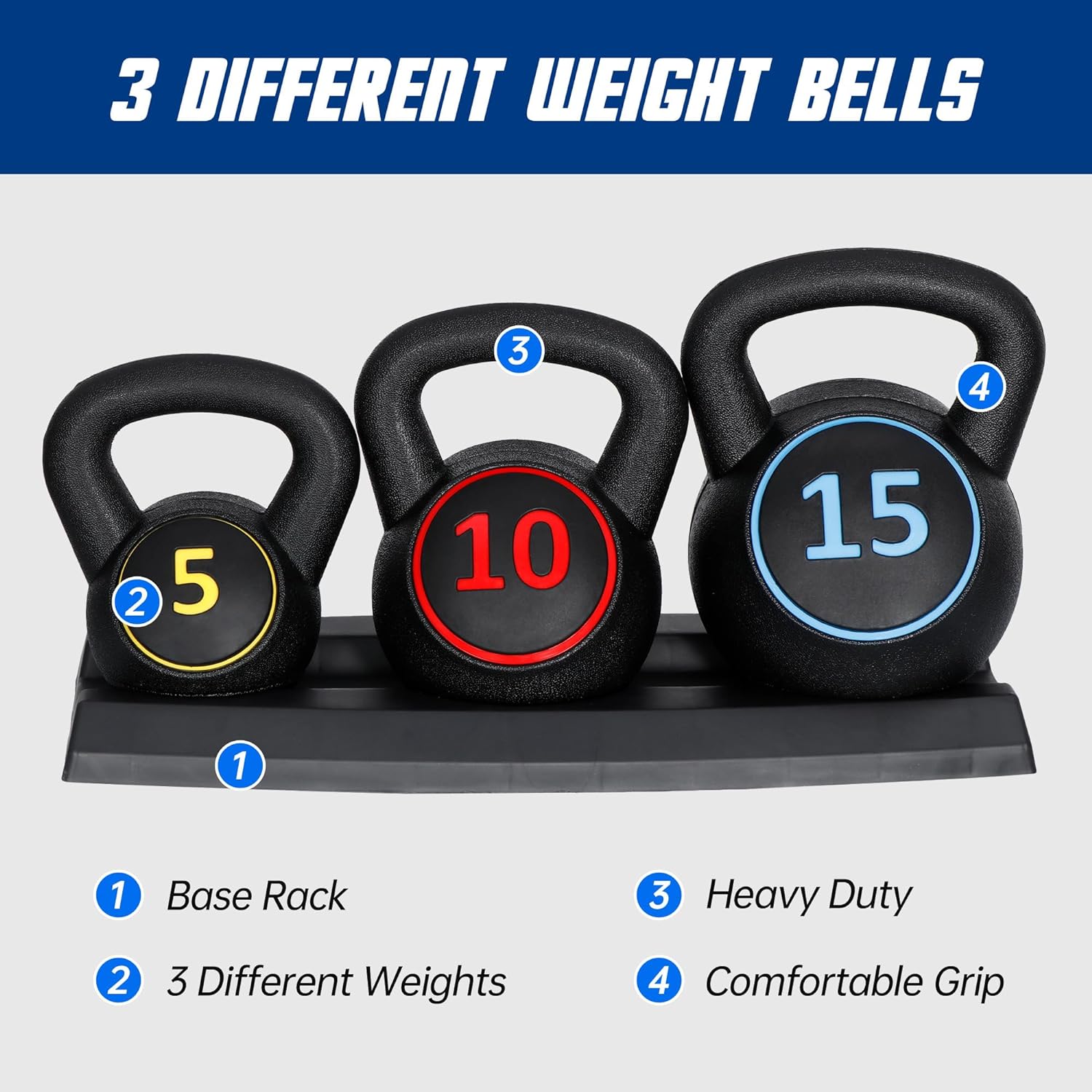 IUNNDS Wholesale 5kg 10kg 15kg - огляд і ціна Kettlebell