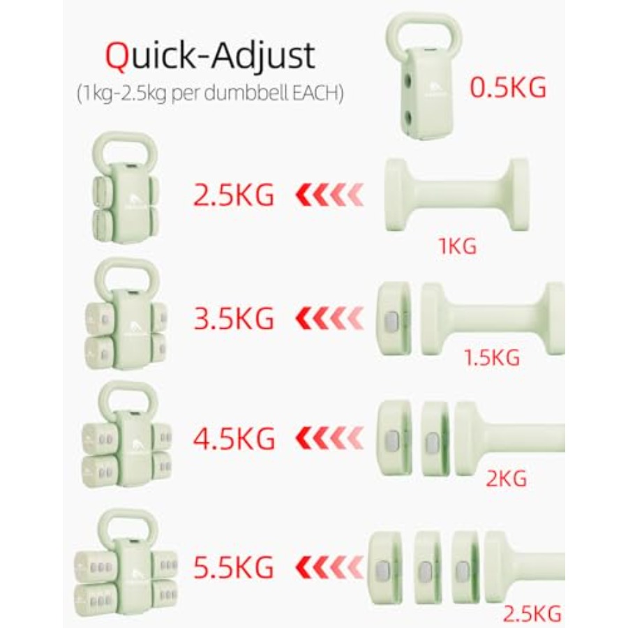 Home gym dumbbell set: 4-in-1  - огляд і ціна Kettlebell